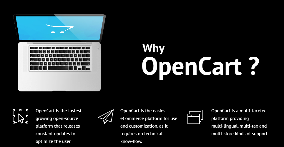 шаблон мотоцикла opencart