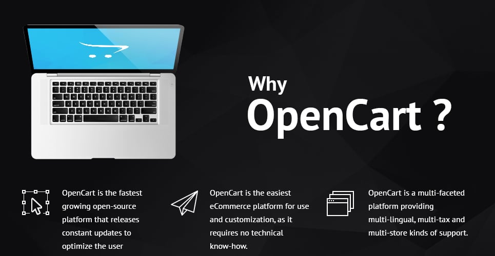 шаблон opencart кофейни