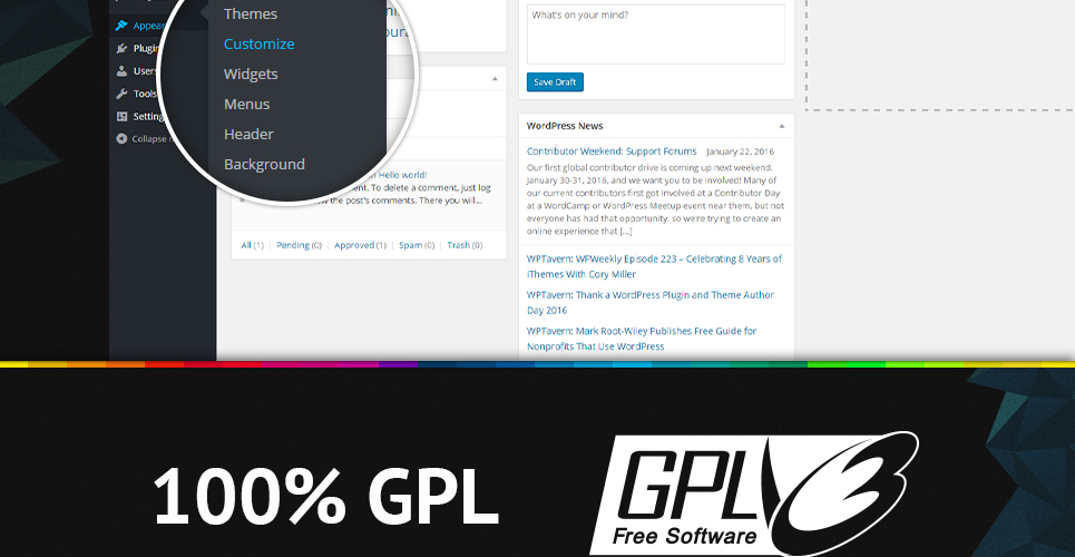 блоги gpl в комплекте wordpress тема