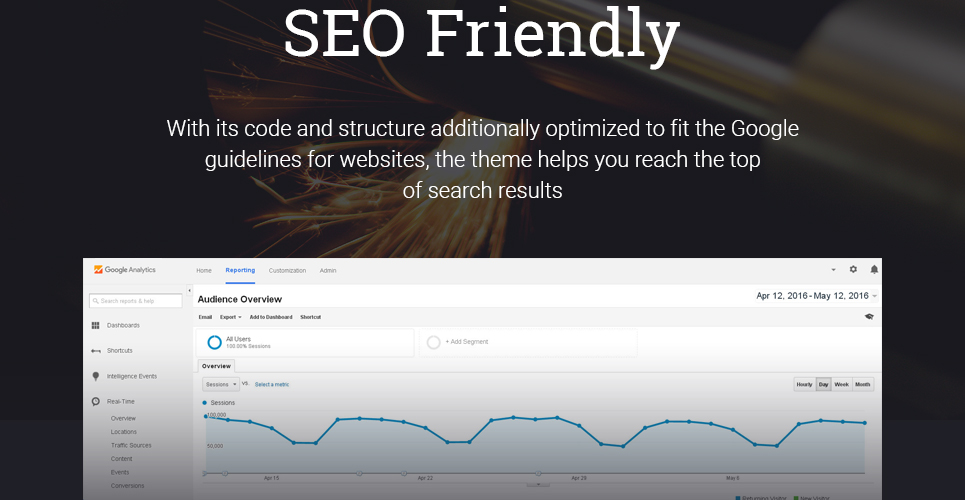 слесарь wordpress тема