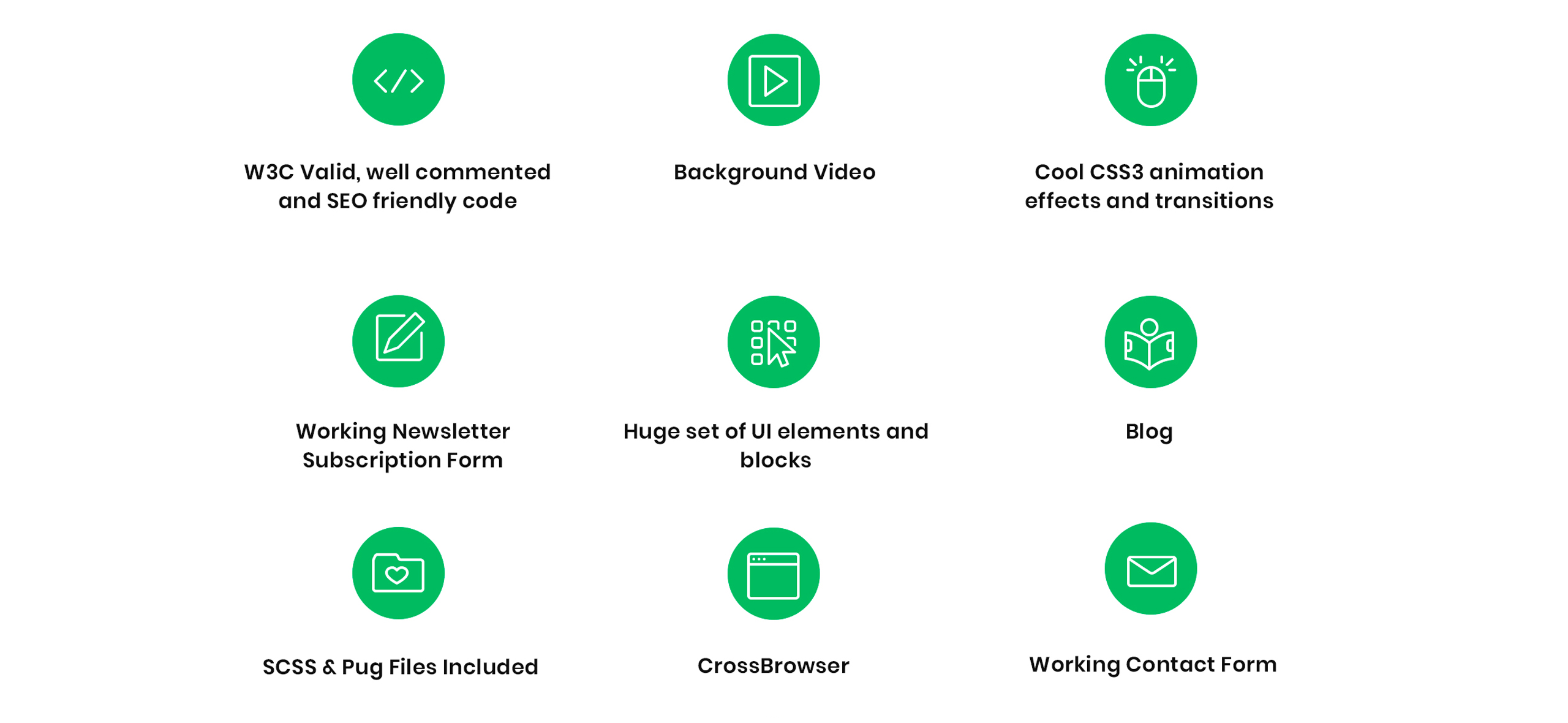 аптека многостраничный чистый bootstrap html шаблон сайта
