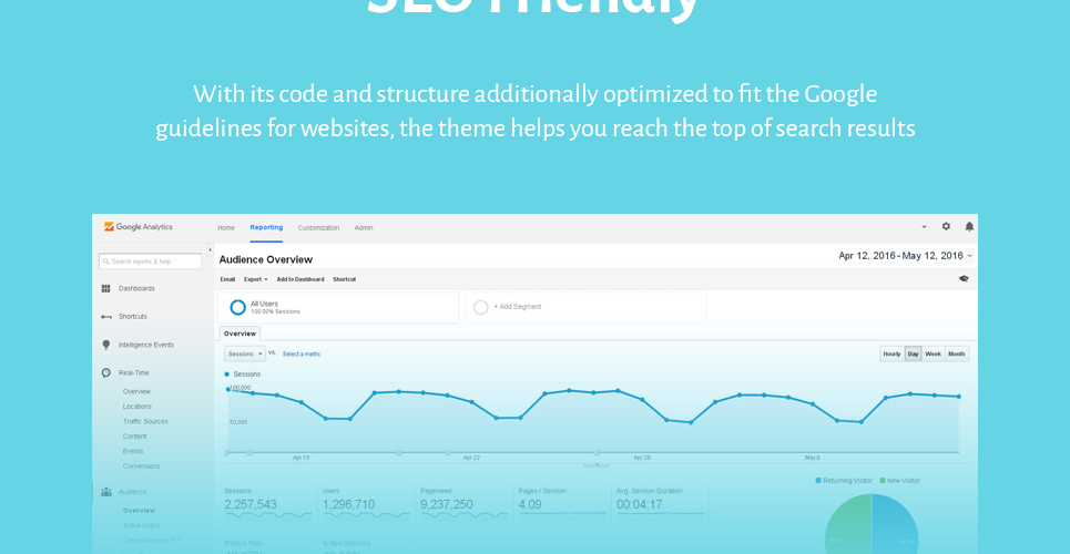 тема wordpress клиники восстановления волос