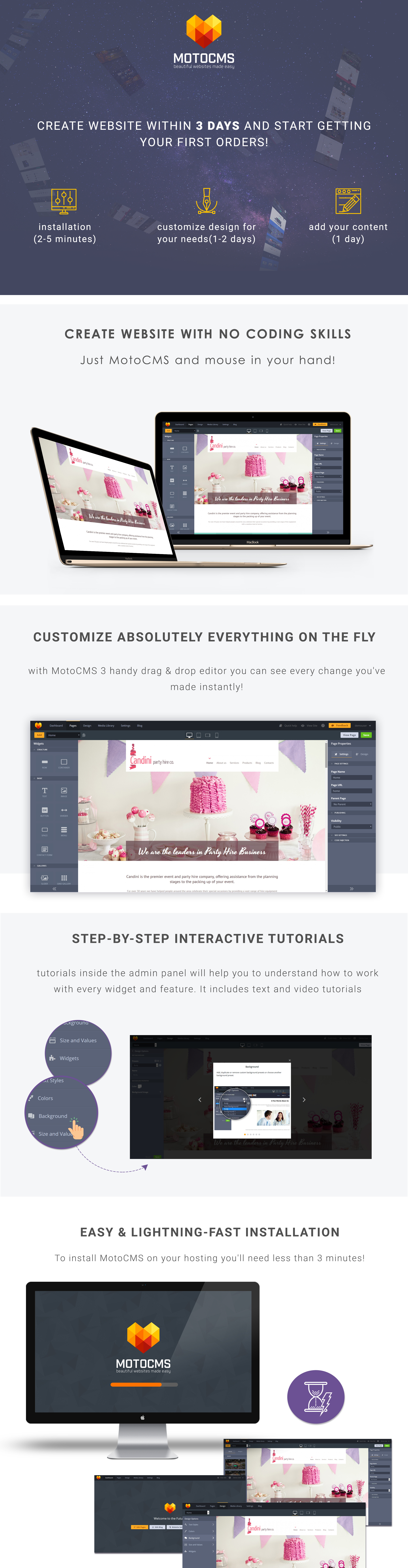 sweet shop moto cms 3 шаблон