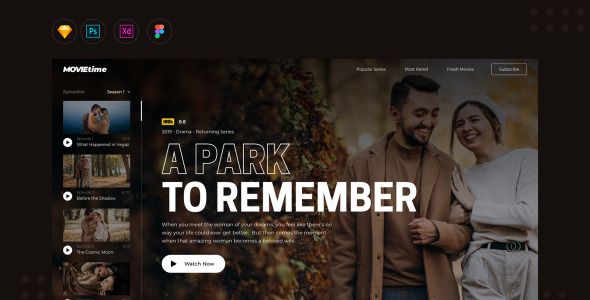 UI элементы на тему графика