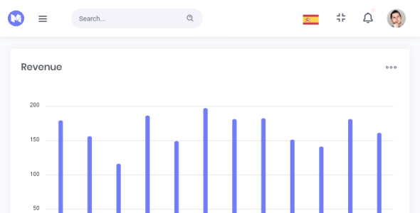 адаптивный шаблон администратора bootstrap