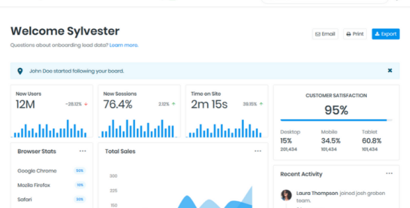 дружественный bootstrap 4.4.1 + ui kit admin template