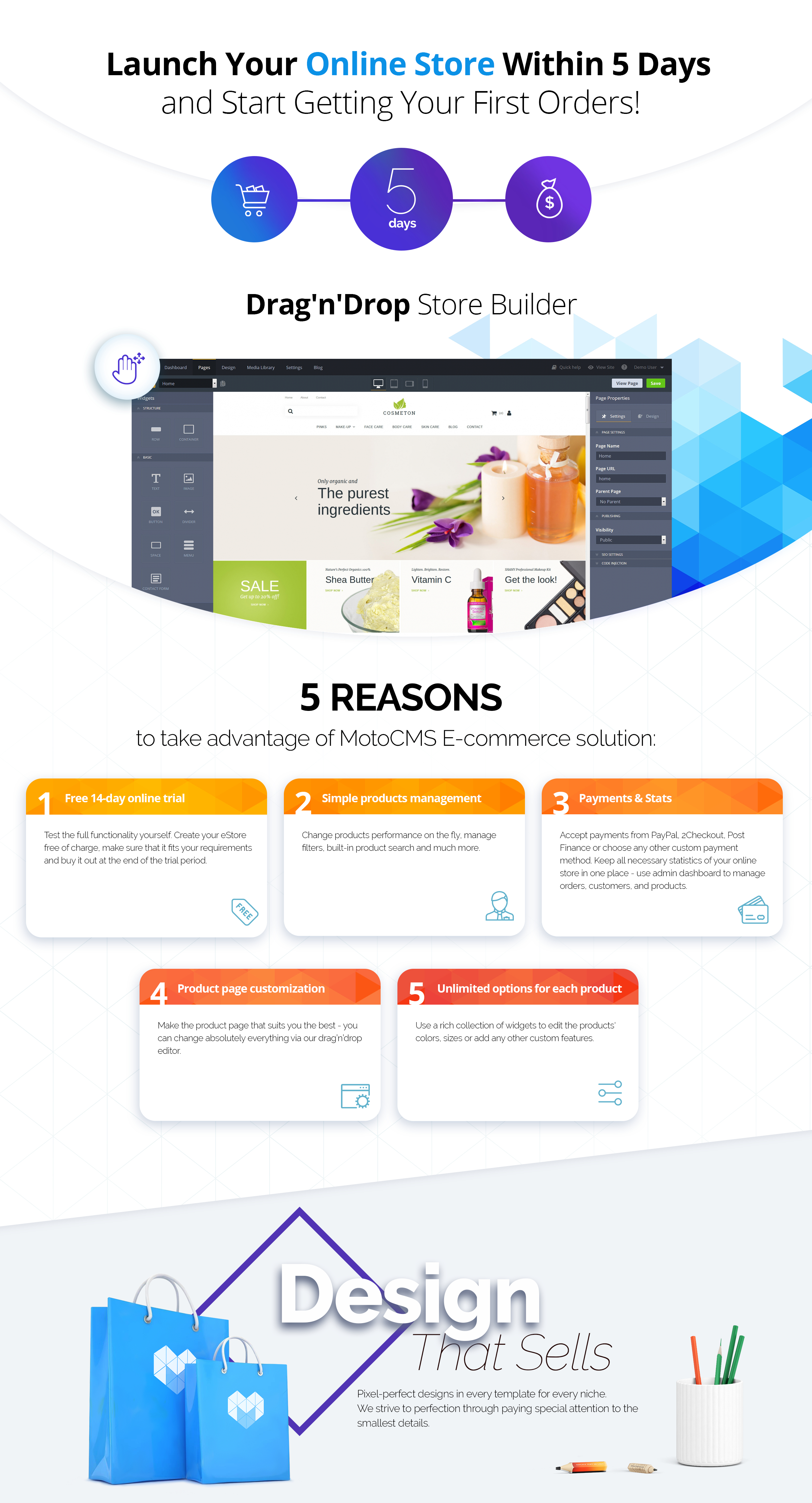отзывчивый шаблон электронной коммерции motocms для ухода за кожей