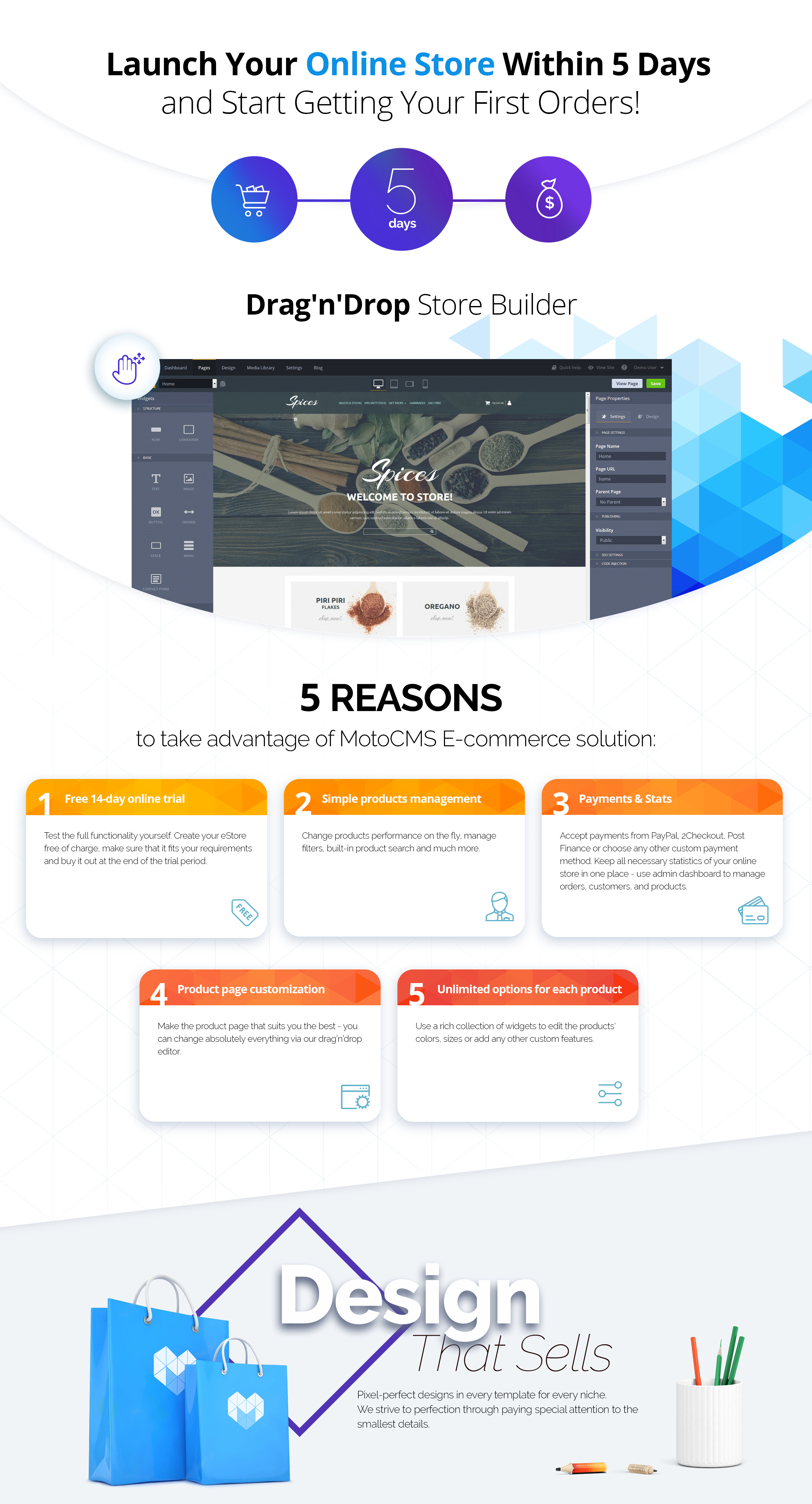 spice shop motocms шаблон электронной коммерции
