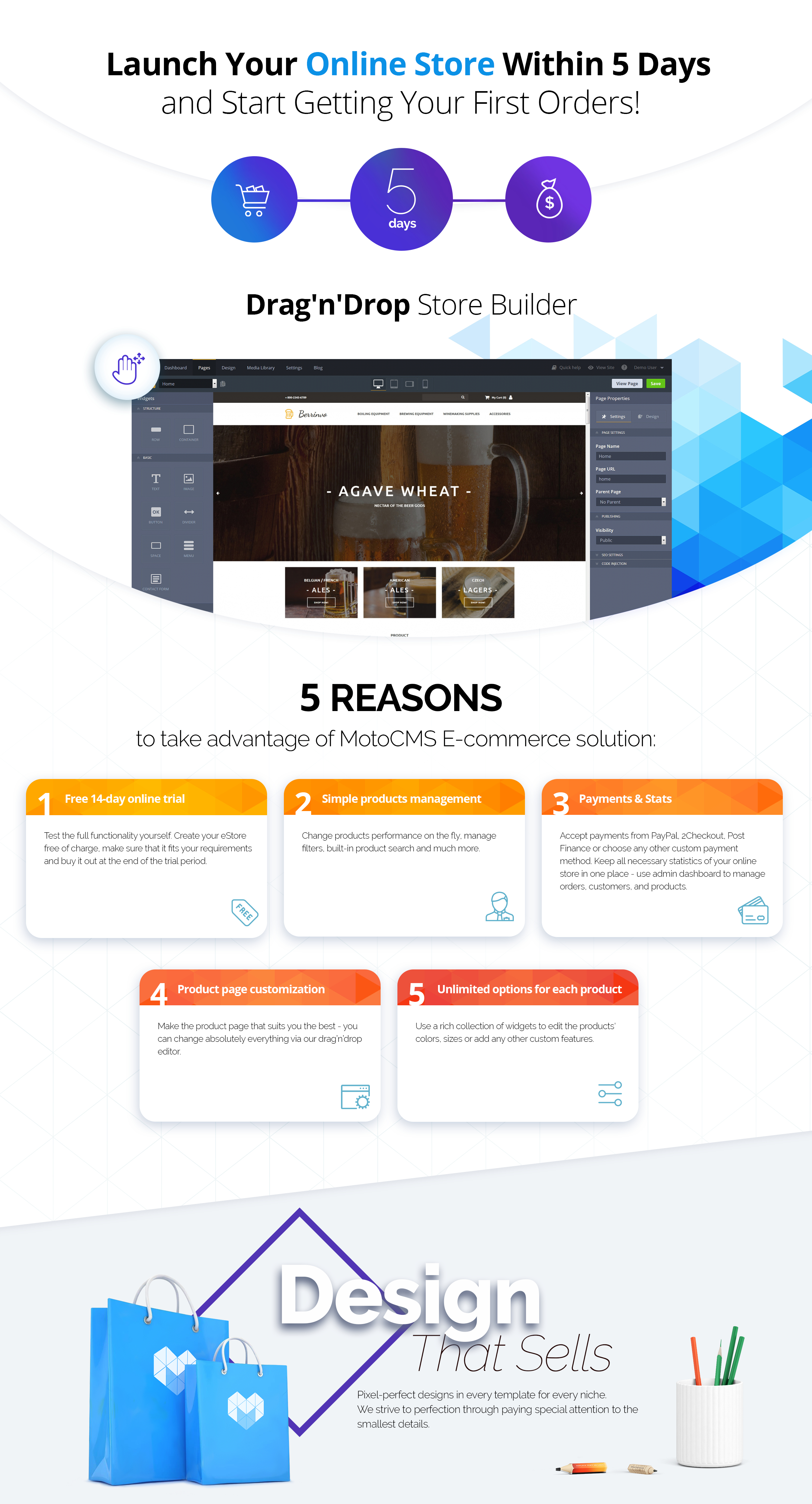 homebrew supply store motocms ecommerce шаблон