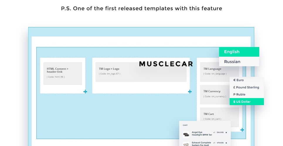 musclecar отзывчивый шаблон opencart