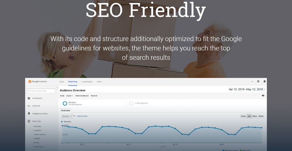 тема wordpress морское дело, транспорт и логистика