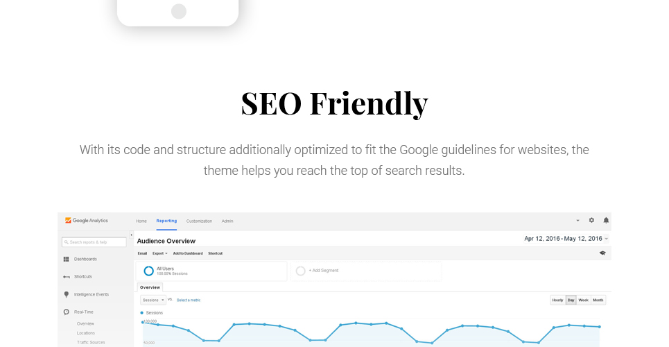 тема wordpress для небольшого отеля