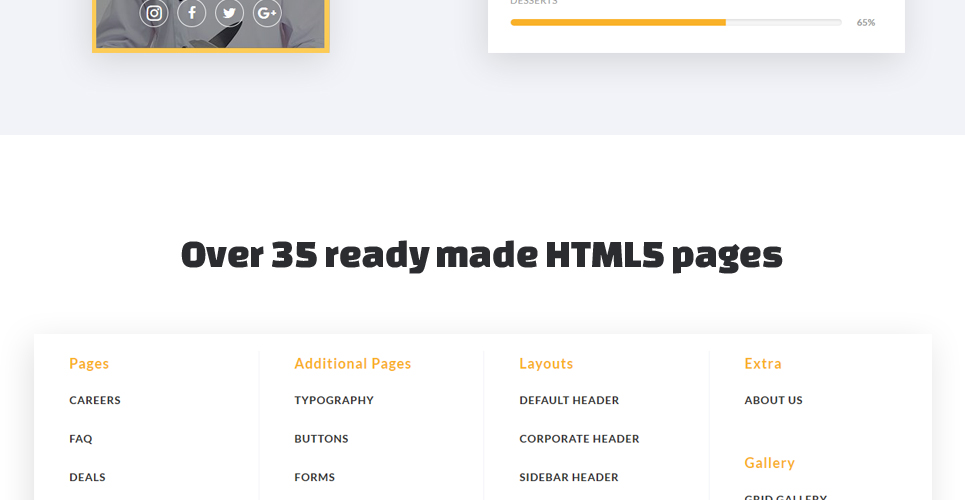 ресторан быстрого питания html5 шаблон сайта