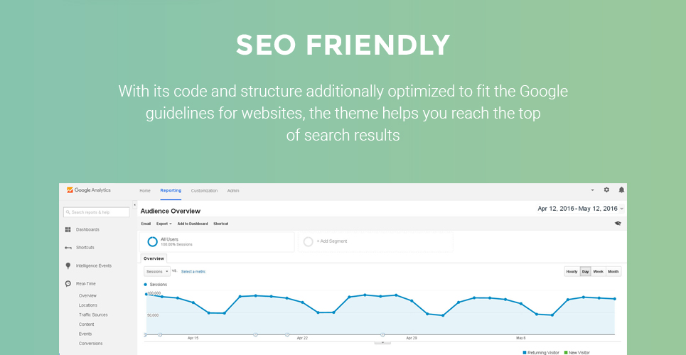 агентство бизнес-анализа и маркетинговых исследований wordpress theme