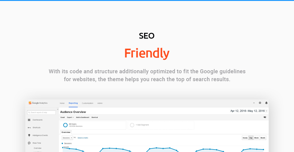 промышленная и инженерная тема wordpress