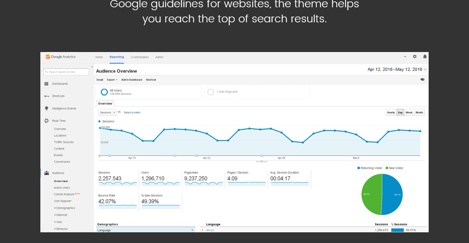 handyman services wordpress тема