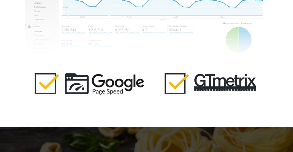ресторанная адаптивная тема wordpress