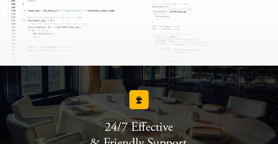 ресторанная адаптивная тема wordpress