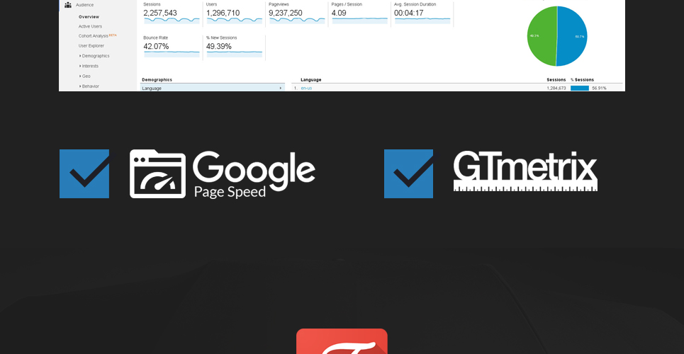 Агентство безопасности отзывчивая тема wordpress