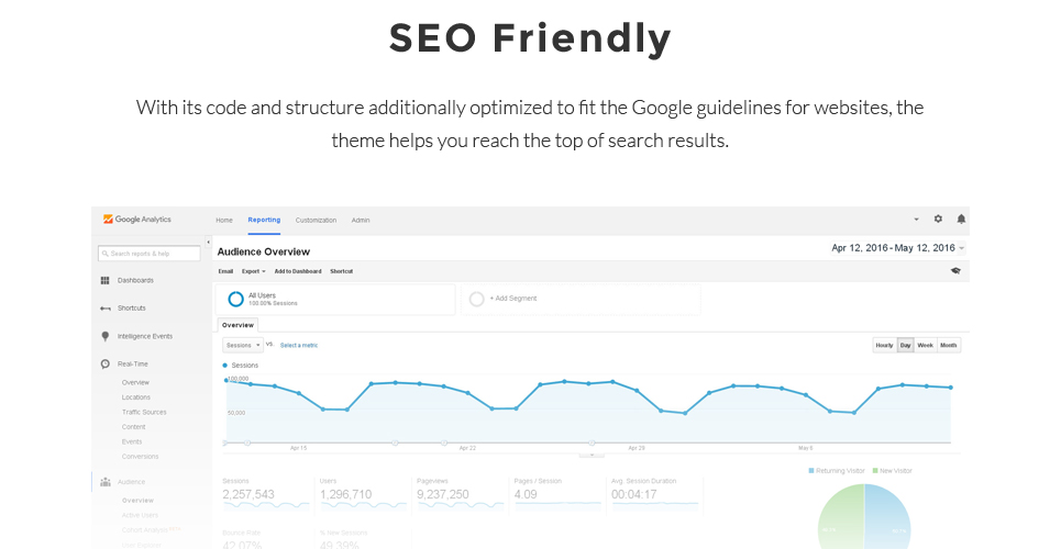агентство недвижимости wordpress тема