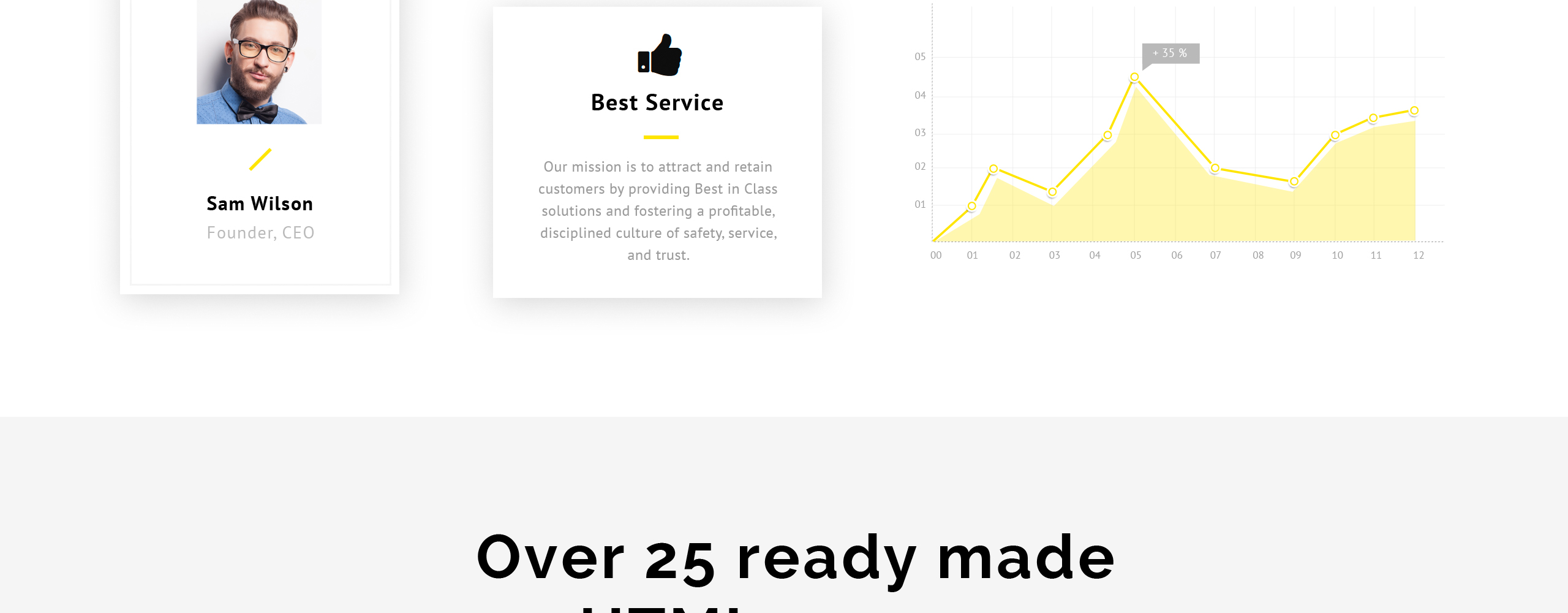 рекламное агентство html шаблон сайта