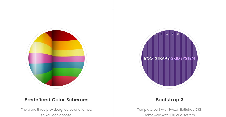 отзывчивый шаблон администратора Twitter bootstrap