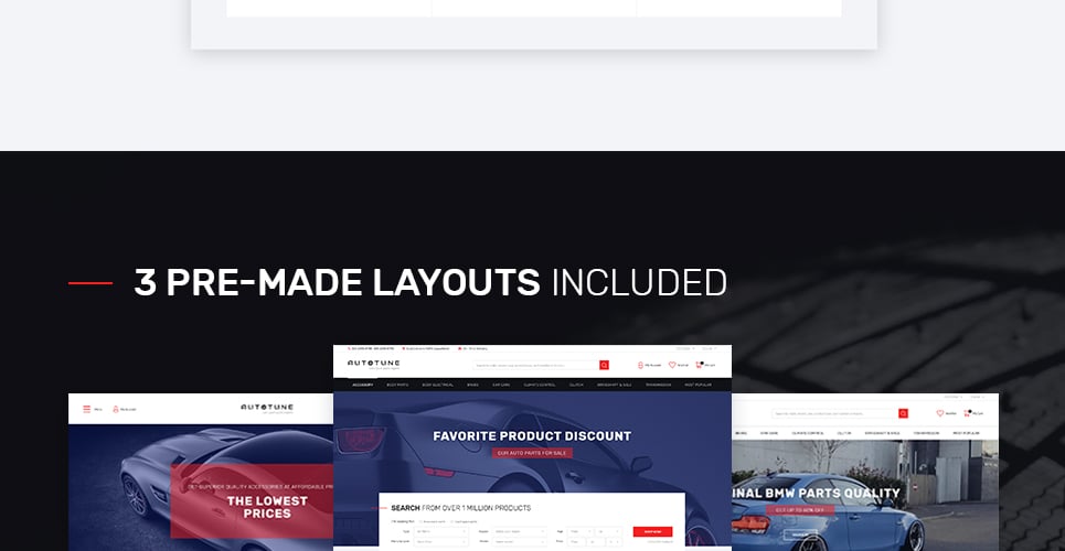 автонастройка отзывчивой темы prestashop