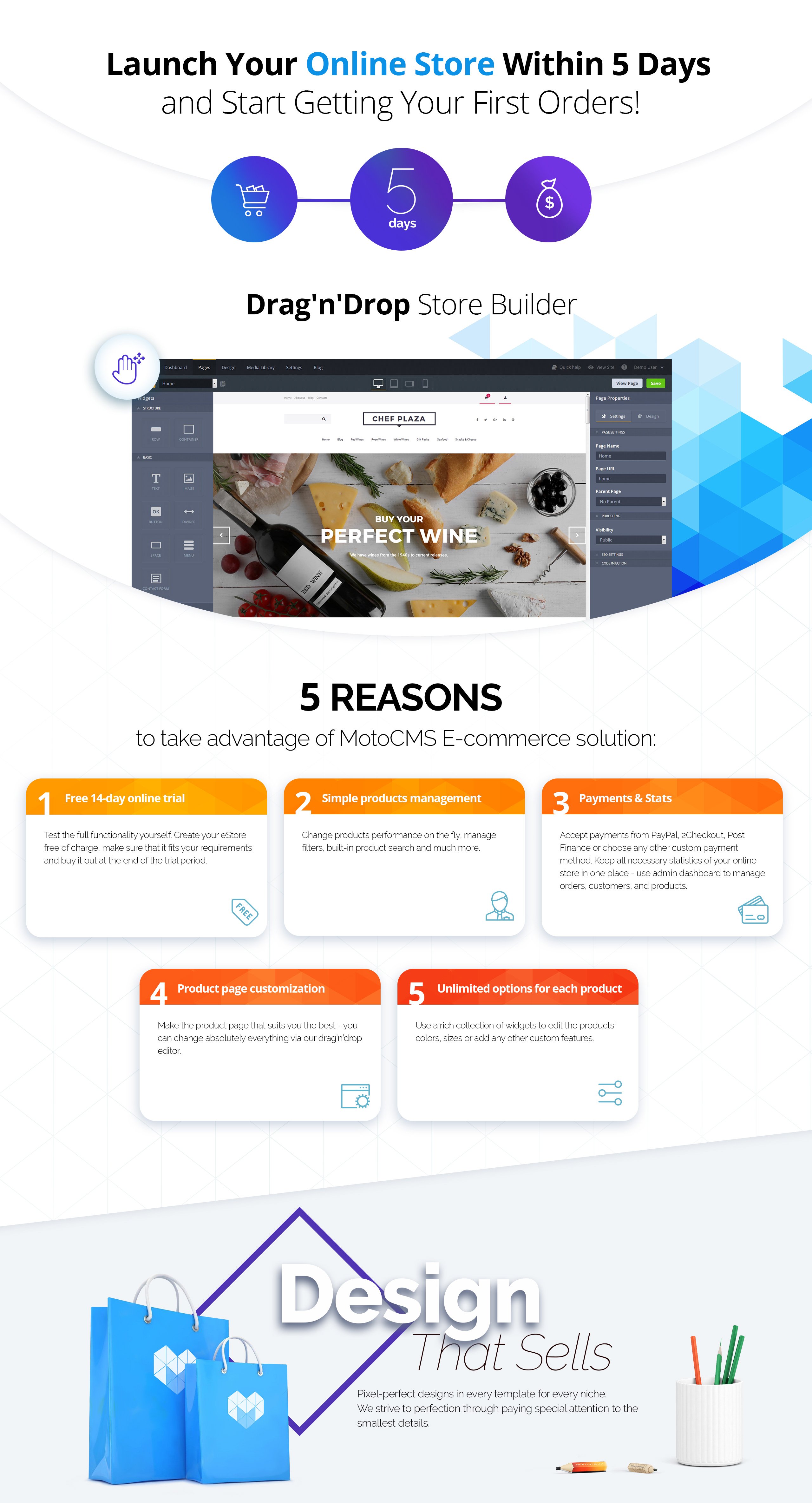шаблон электронной коммерции motocms food &amp; wine store motocms