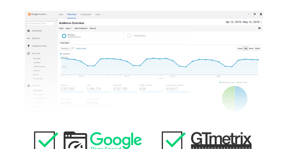 софтверная компания wordpress theme