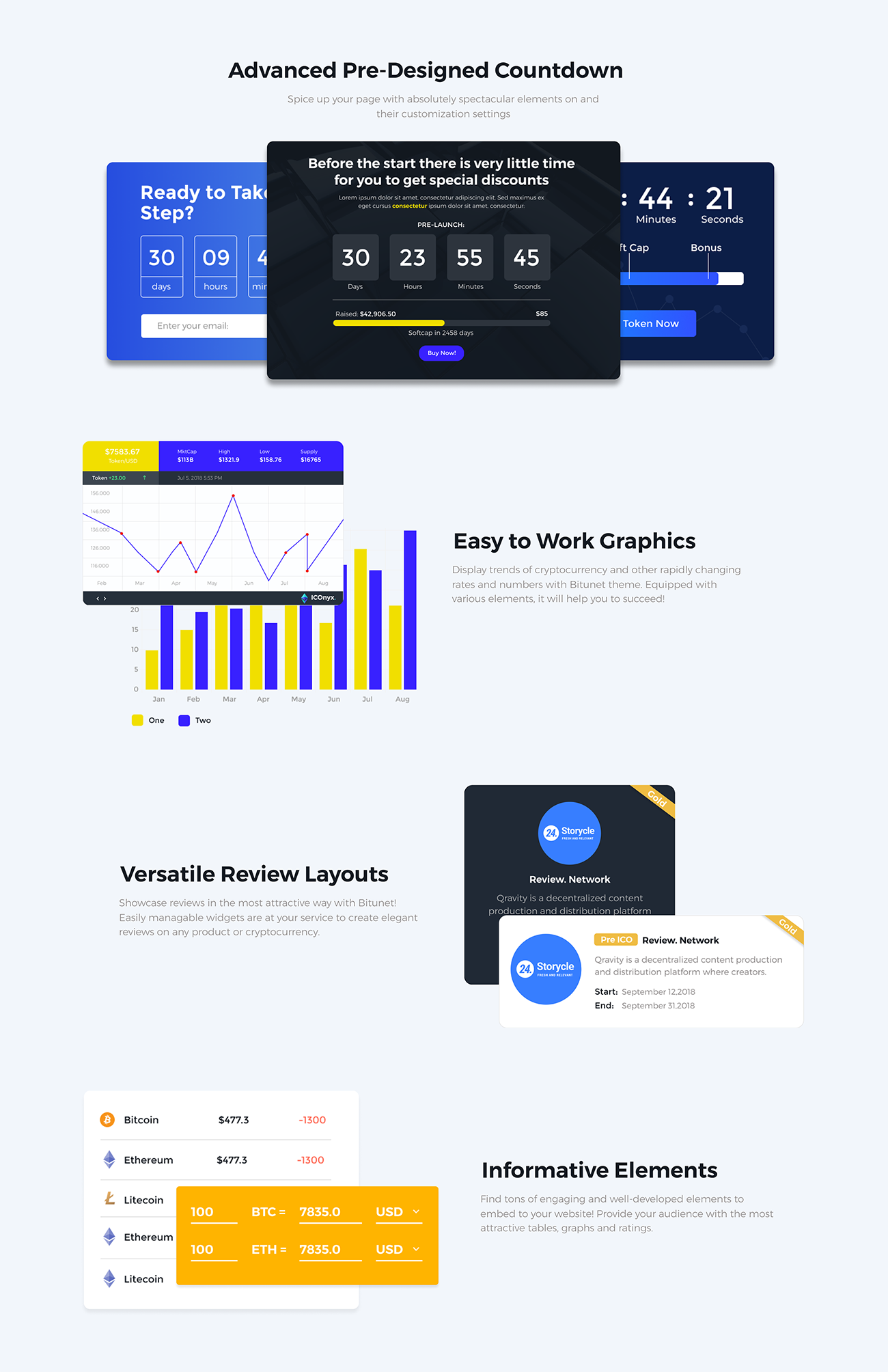 криптовалюта wordpress elementor theme тема wordpress