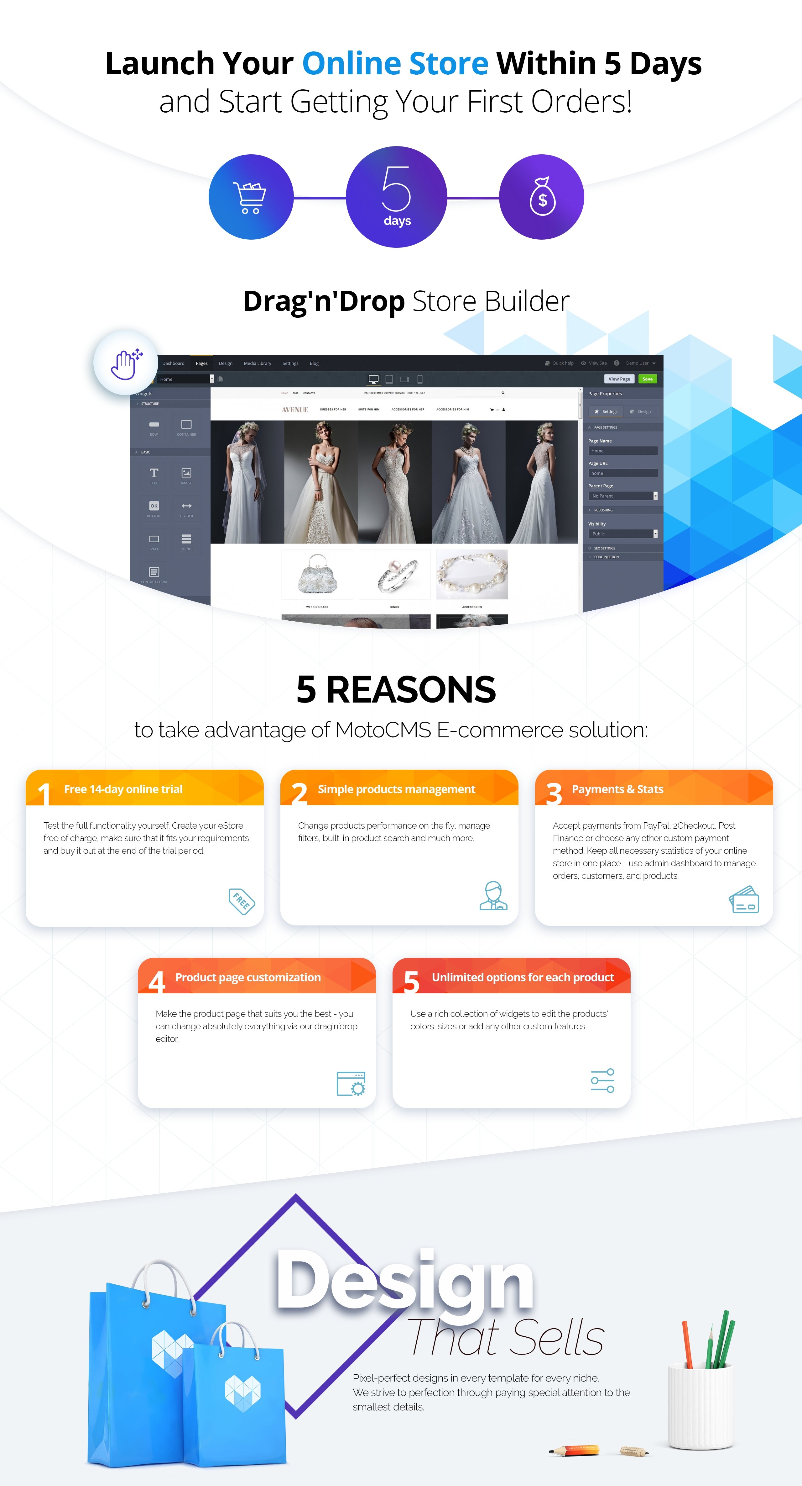 шаблон электронной коммерции dress shop motocms