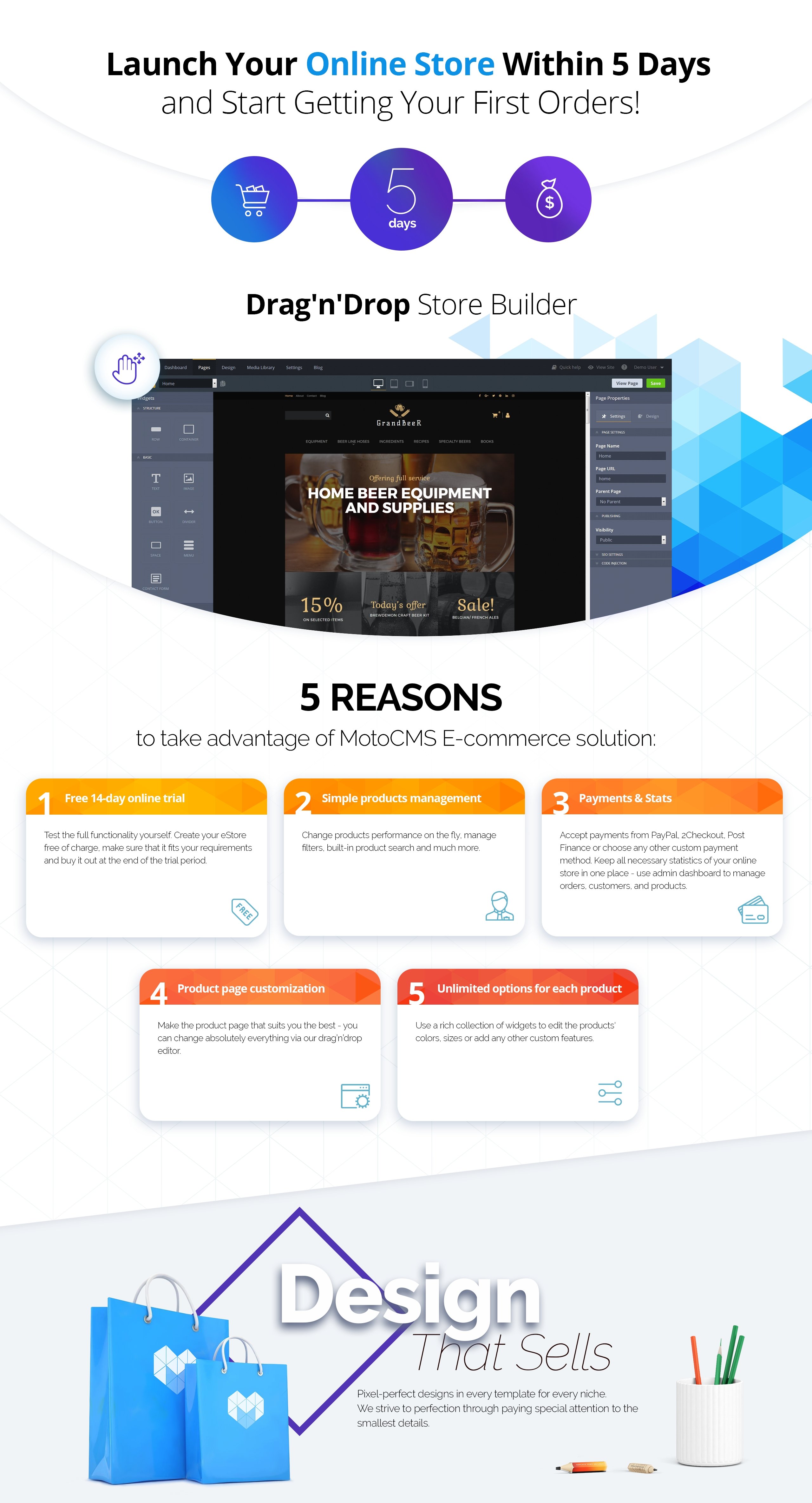 шаблон электронной коммерции brewery motocms