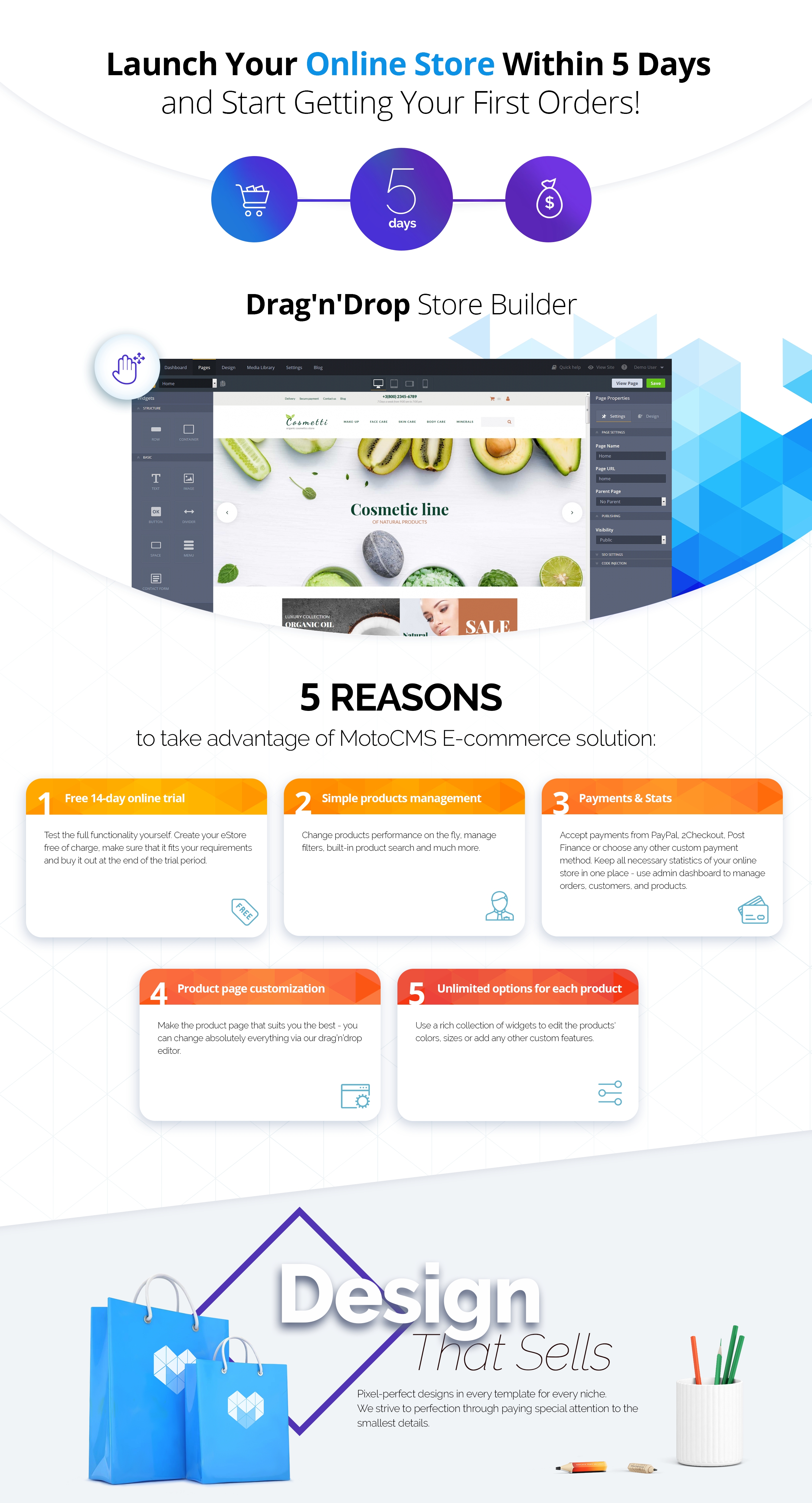 магазин косметики отзывчивый шаблон электронной коммерции motocms