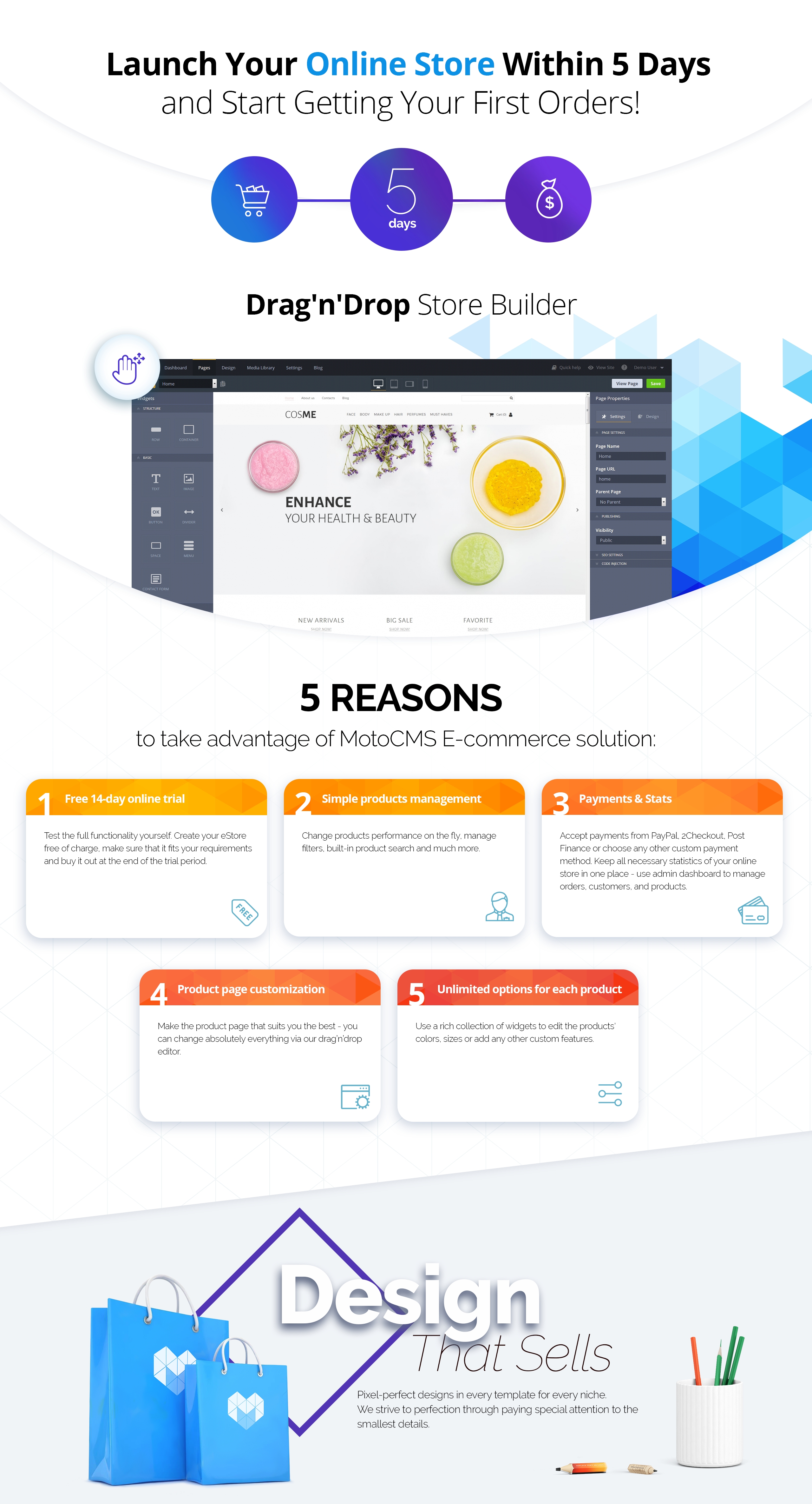 косметика motocms шаблон электронной коммерции