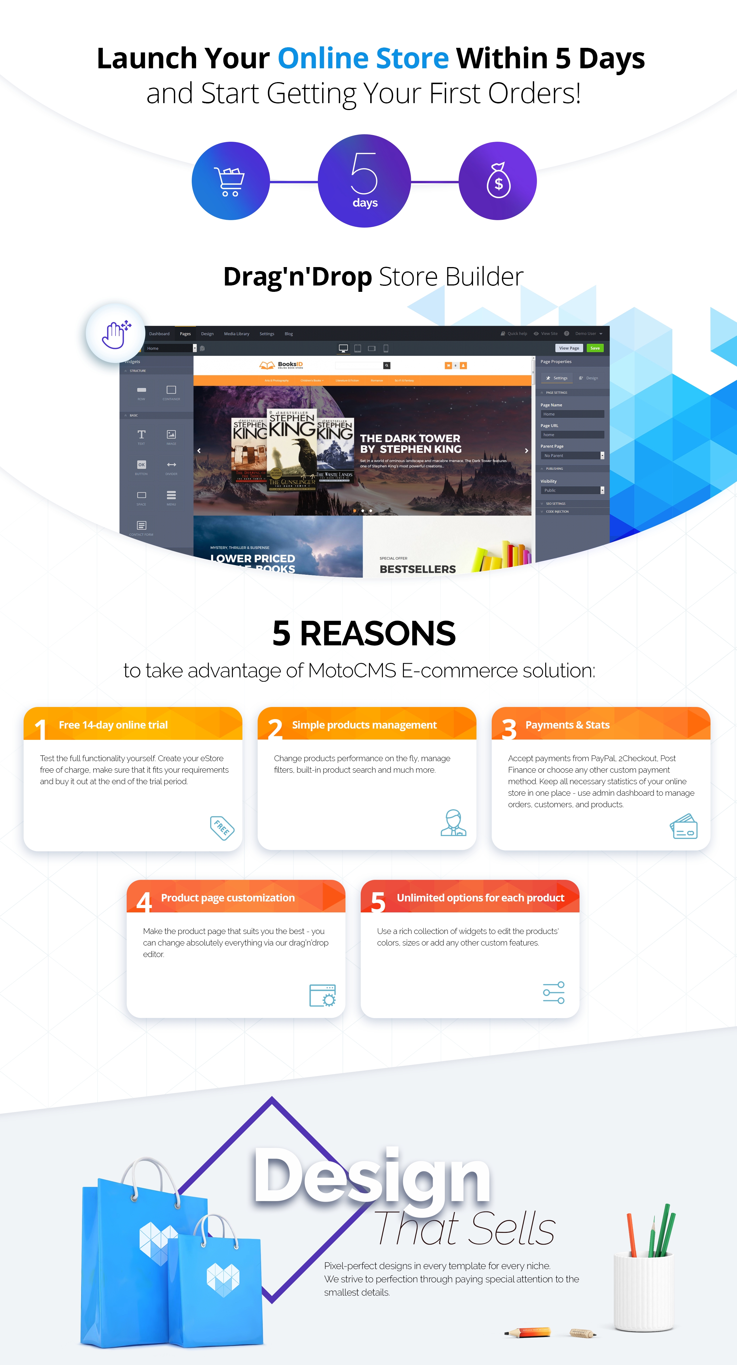 интернет-книжный магазин motocms ecommerce template