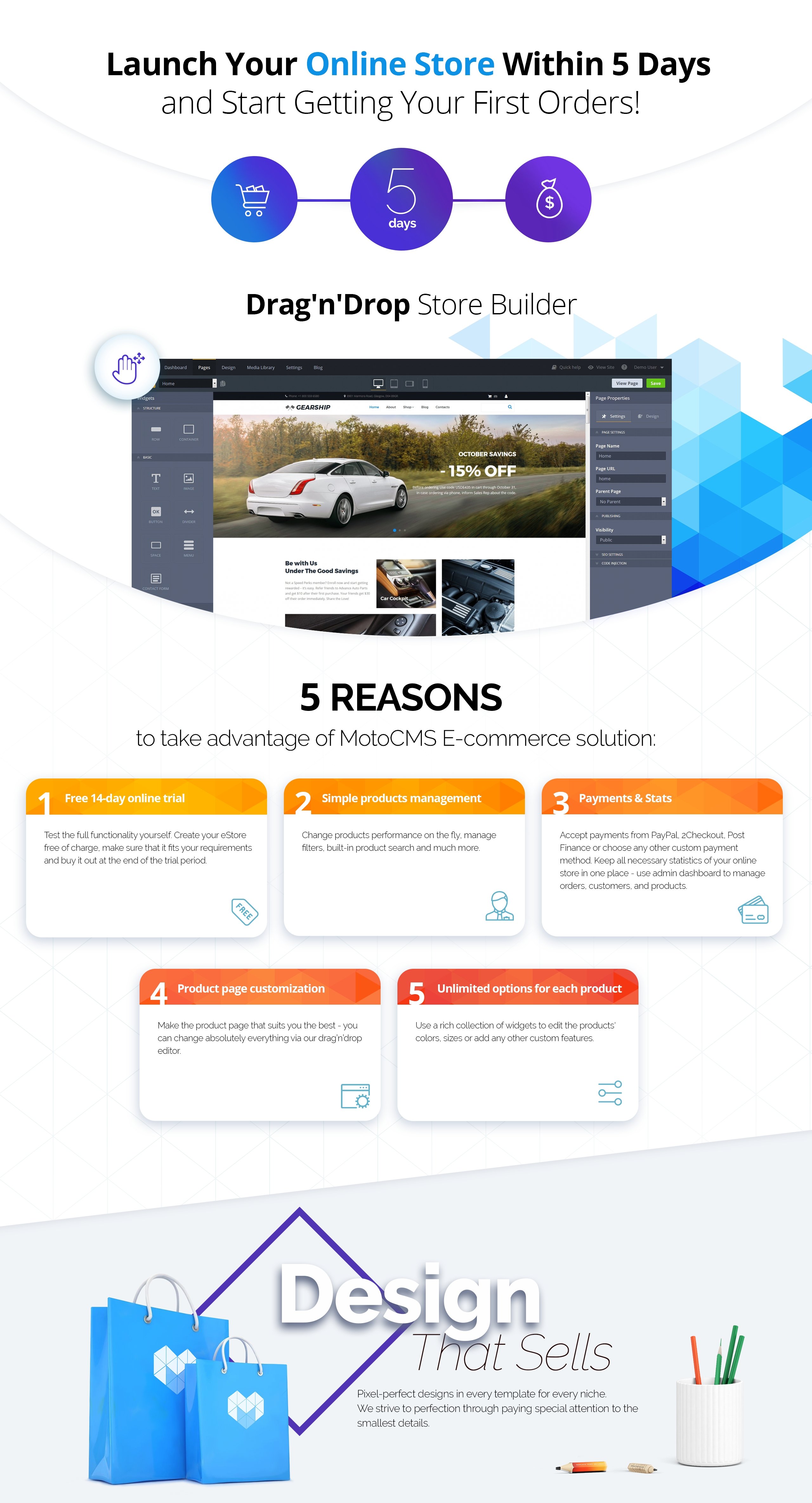 магазин автозапчастей motocms шаблон электронной коммерции