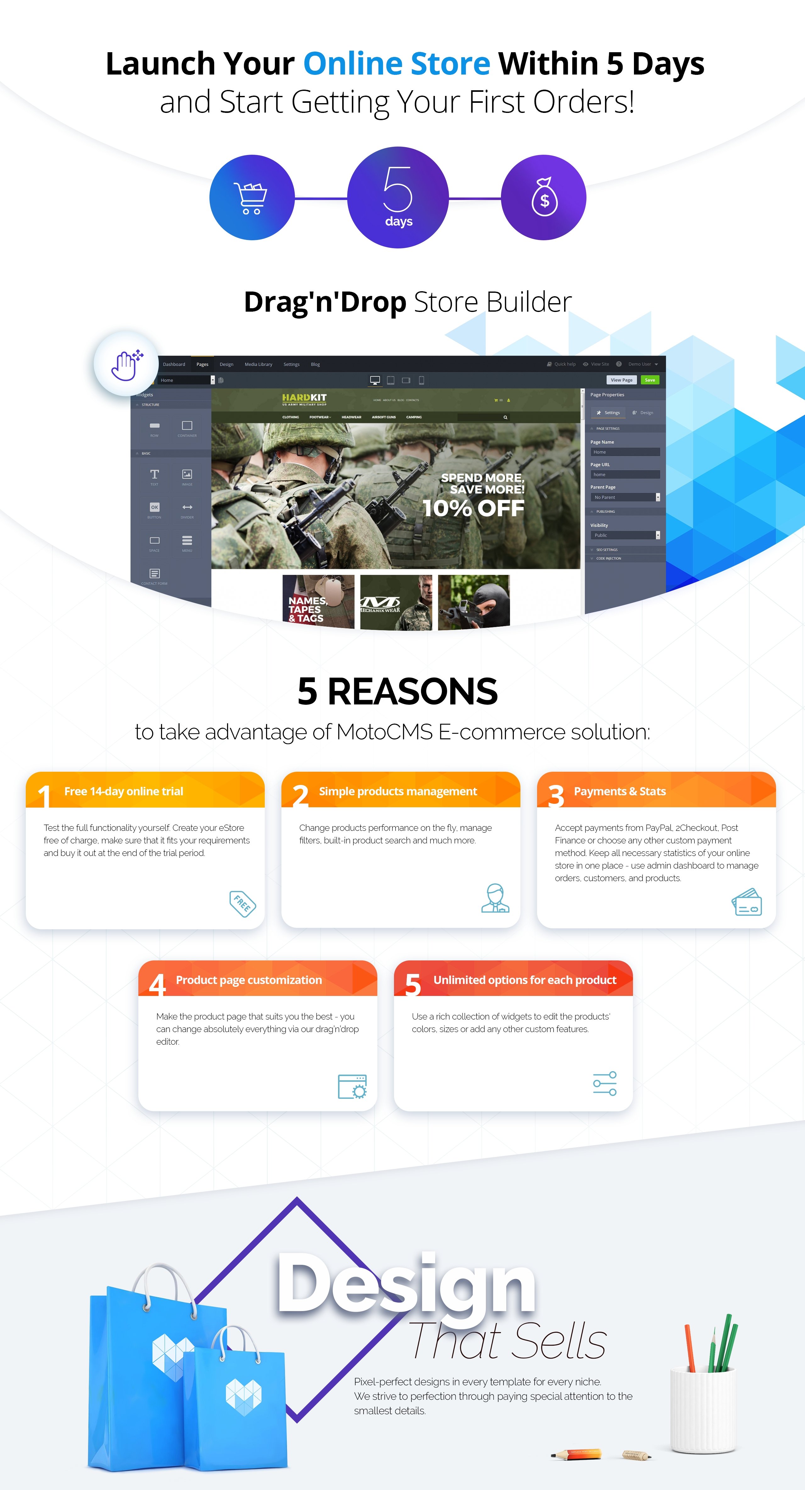 шаблон электронной коммерции motocms military store армии США