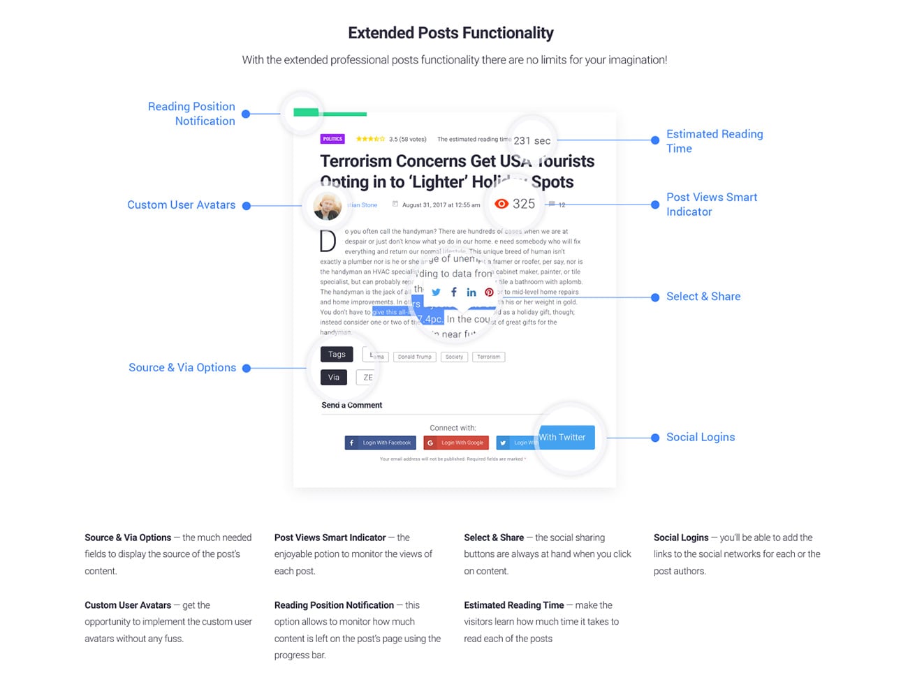 многофункциональный новостной портал wordpress elementor theme