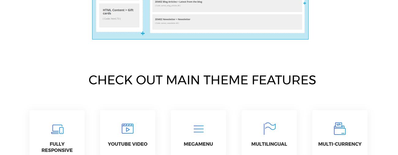 дизайн интерьера интернет магазина opencart шаблон