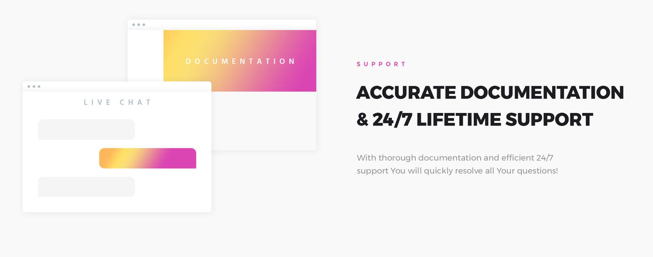 фитнес wordpress elementor тема