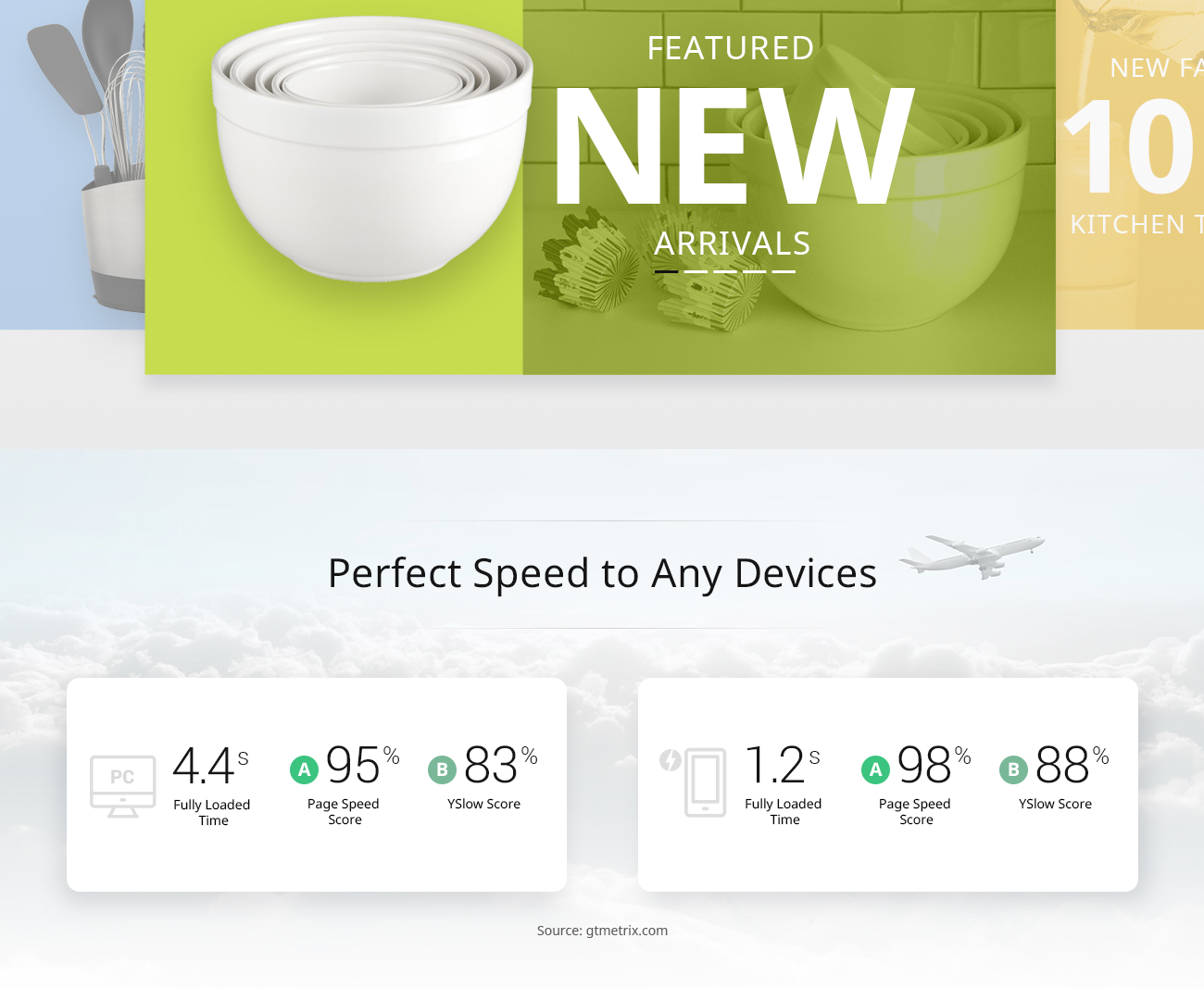 кухонные принадлежности magento theme