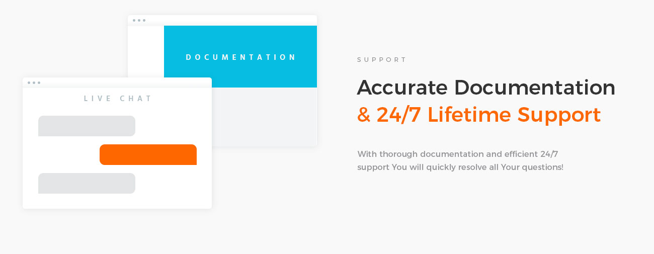 образовательные курсы wordpress elementor theme