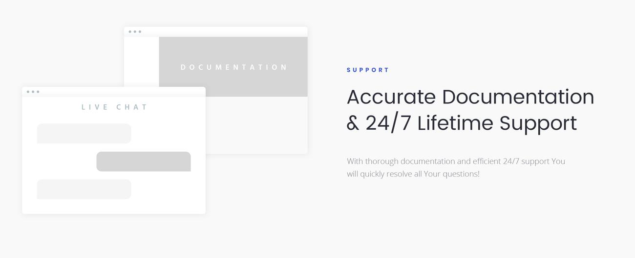 бизнес wordpress elementor тема