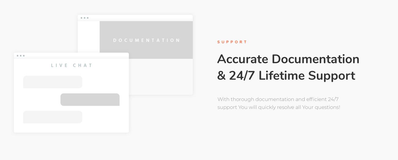 бизнес маркетинг wordpress elementor theme