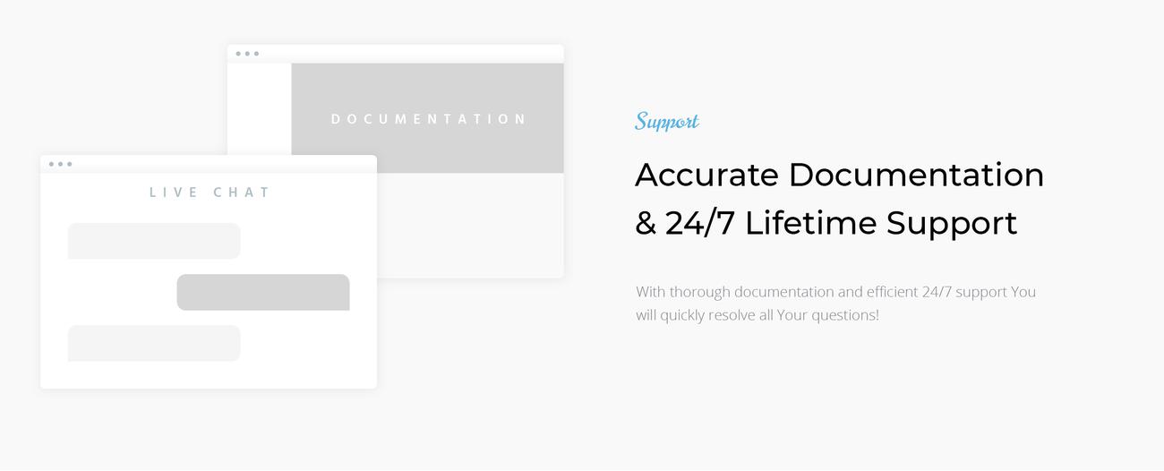 креативный бизнес wordpress elementor theme