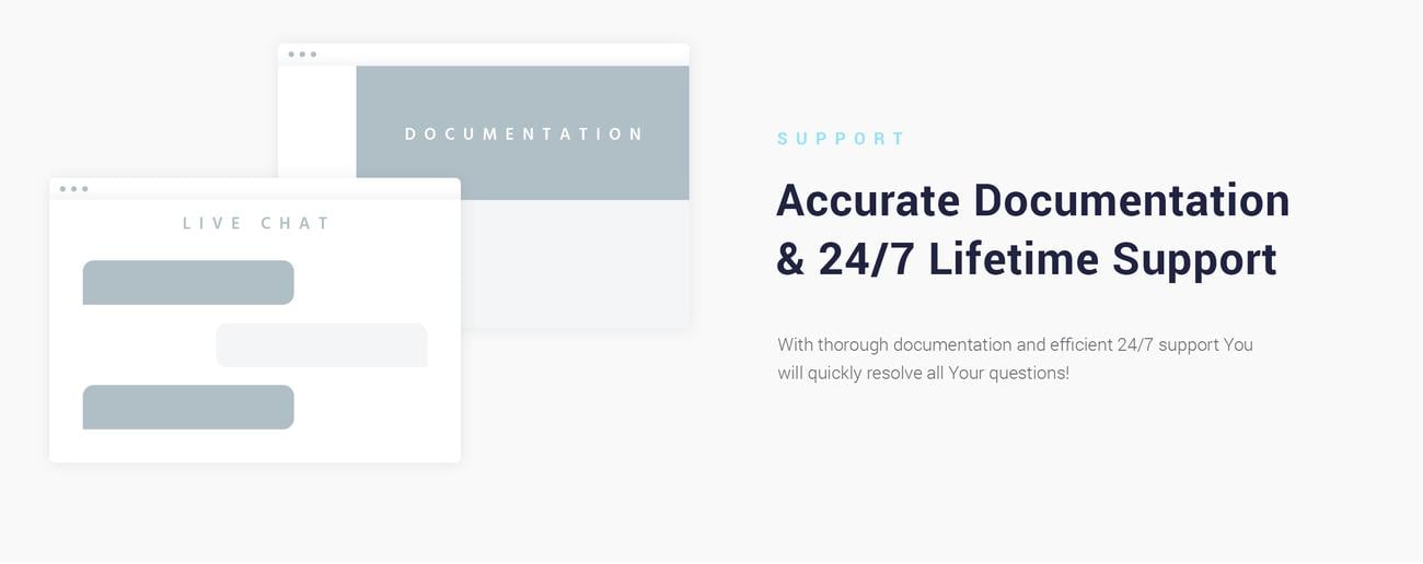 видеосъемка wordpress elementor theme