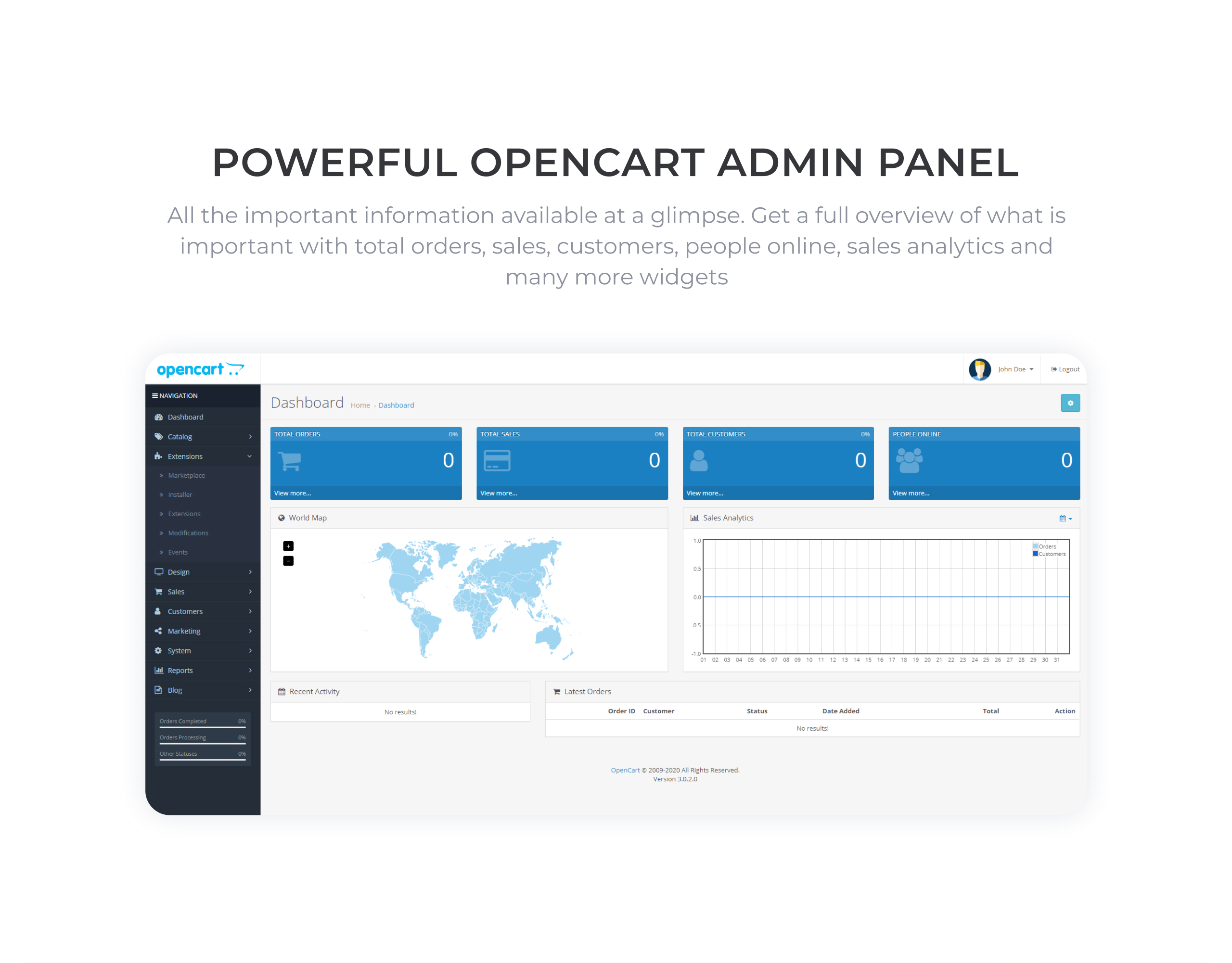 квадрокоптер отзывчивый элегантный шаблон opencart