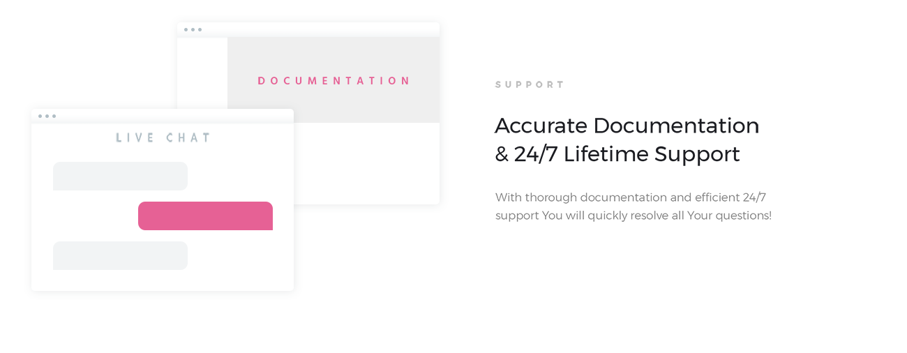 lingerie ecommerce modern elementor woocommerce theme