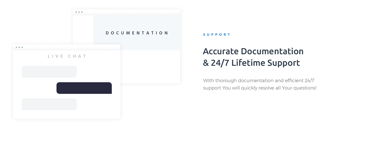 медицинская электронная коммерция классический элементор woocommerce тема