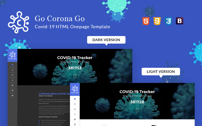 AWARENESS HTML Website Template